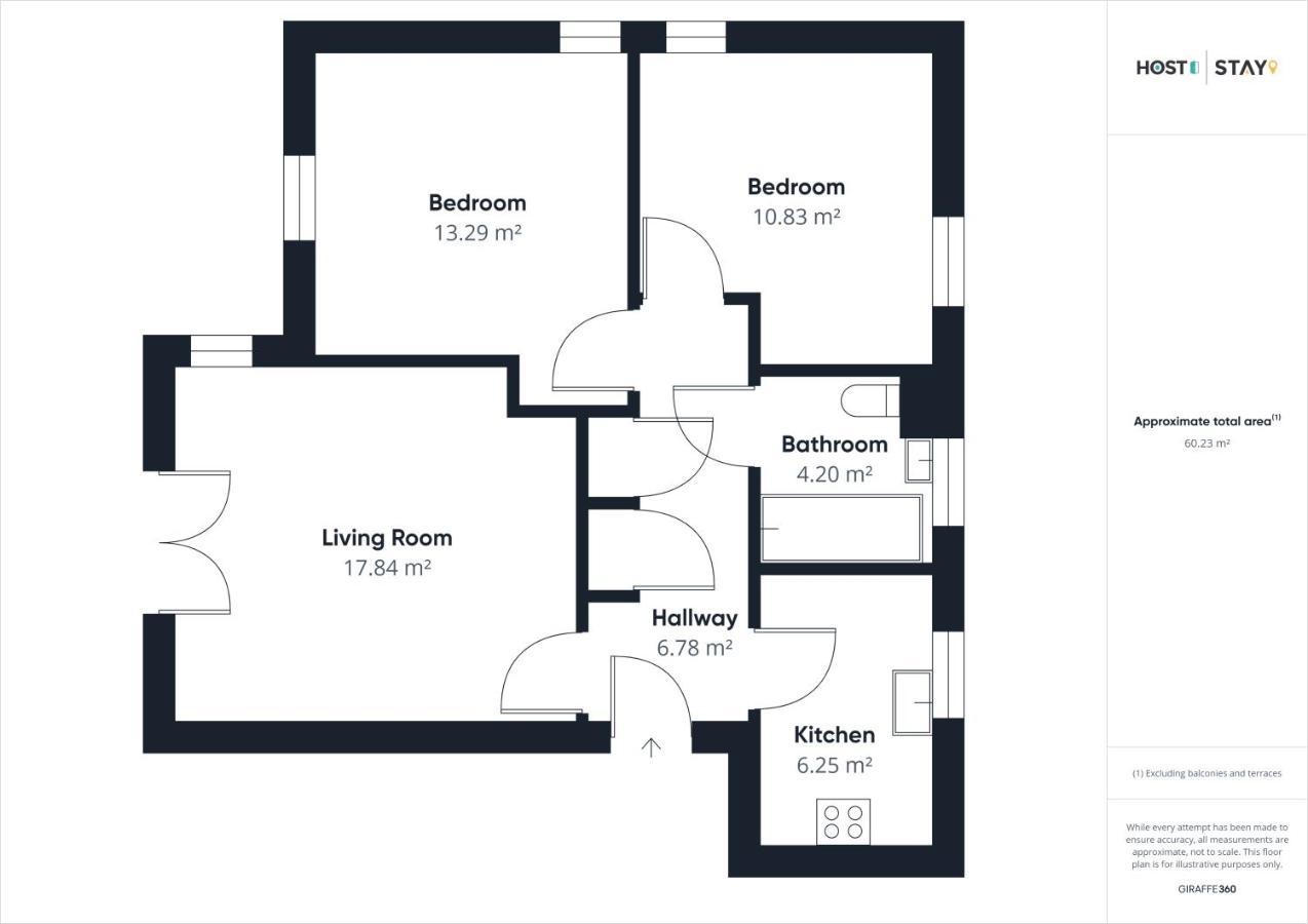 Host & Stay - The Cinder Track Hideaway Whitby Exterior foto